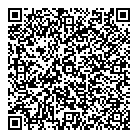 QR код "Итоги"
