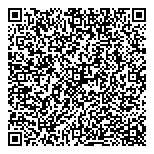 QR код "Господин Оформитель"