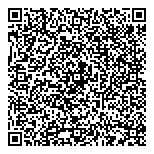 QR код "4 лапы"