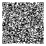 QR код "Kipling"