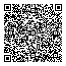QR код "Сила тока"