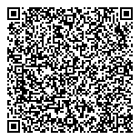 QR код "Деньги напрокат"