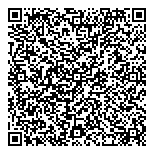 QR код "Быстроденьги"