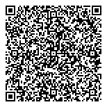 QR код "Быстроденьги"
