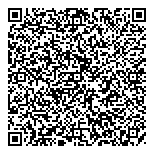 QR код "Сетелем Банк"