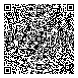 QR код "СофтДизайн"