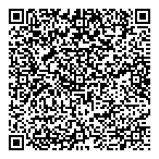 QR код "РуМастер"