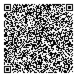 QR код "Wittchen"