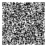 QR код "Моделиния"