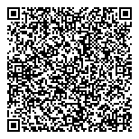 QR код "Молодецкая вода"