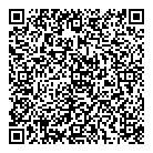 QR код "Sisters"