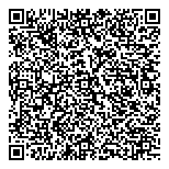 QR код "Витафарм"