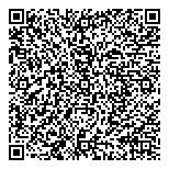 QR код "Мастерица"