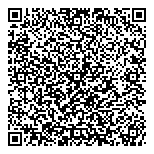 QR код "Lady collection"