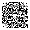 QR код "Пивчик"