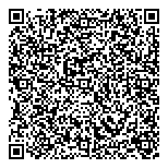 QR код "Дядюшка Сэм"