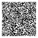 QR код "Cipo & Baxx"