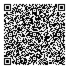 QR код "Cipo & Baxx"