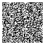 QR код "Компания Периметр"