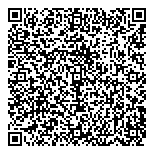 QR код "Умелец"
