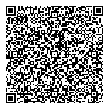 QR код "Панорама"