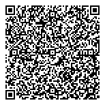 QR код "Панорама"