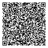 QR код "Панорама"