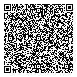 QR код "Jeans Symphony"