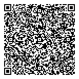 QR код "Banana Republic"
