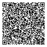 QR код "Срочноденьги"