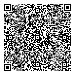 QR код "ГЛОБЭКСБАНК"