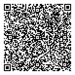 QR код "Thule"