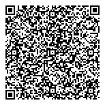 QR код "Innerman"