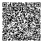 QR код "Джоконда"