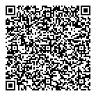 QR код "Джоконда"