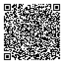 QR код "Прелесть"