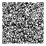 QR код "Спецодежда-камуфляж"