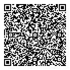 QR код "Спецодежда"