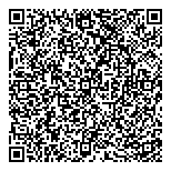 QR код "Спецодежда-камуфляж"