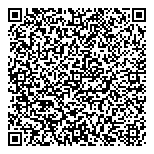 QR код "Ralph Lauren"