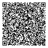 QR код "Финская одежда"