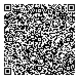 QR код "Giovanni Botticelli"