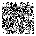 QR код "Banana Republic"