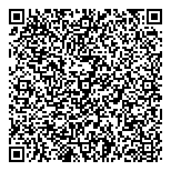 QR код "5 КармаNов"