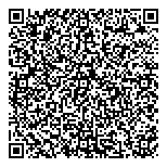 QR код "Banana Republic"
