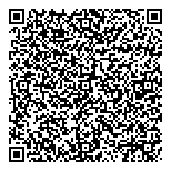 QR код "Алешкины пруды"