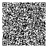 QR код "Все для кровли"