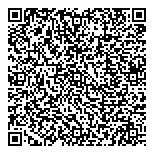 QR код "Все обои для всех"
