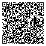 QR код "Стройполимеркерамика"