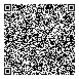 QR код "Интерьерные двери SOFIA"